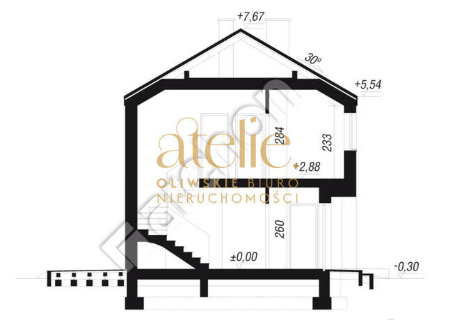 Gniazdo rodzinnego ciepła przy ul. Kosa!