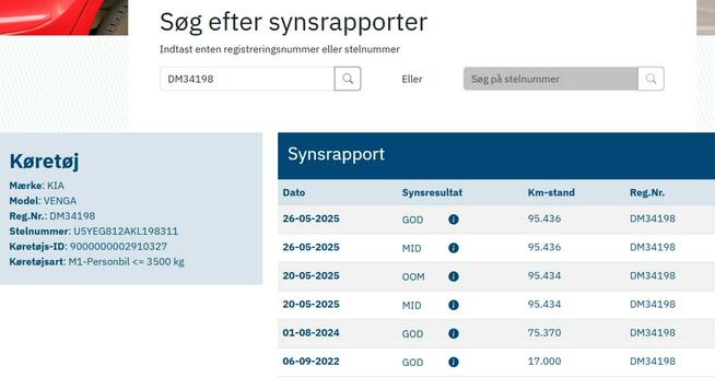 Kia Venga Jedyne*95.000km*Panorama*NAVI*Kamera*Cofania*Grzane*Fotele*Serwis*ASO