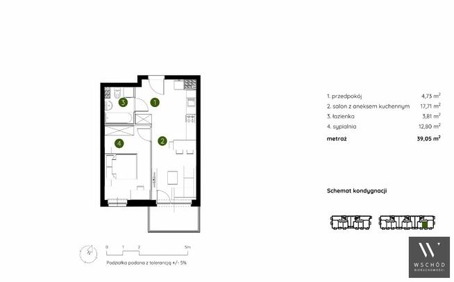 Mieszkanie Kraków Prądnik Biały