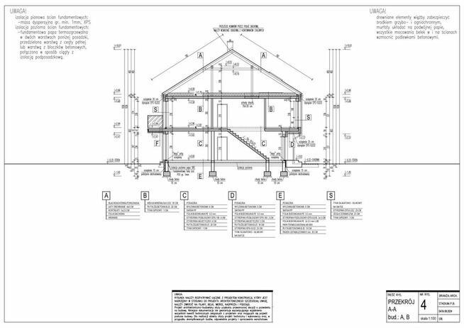 0%, w domu dwulokalowym - Radzymin - XII.2025 r.