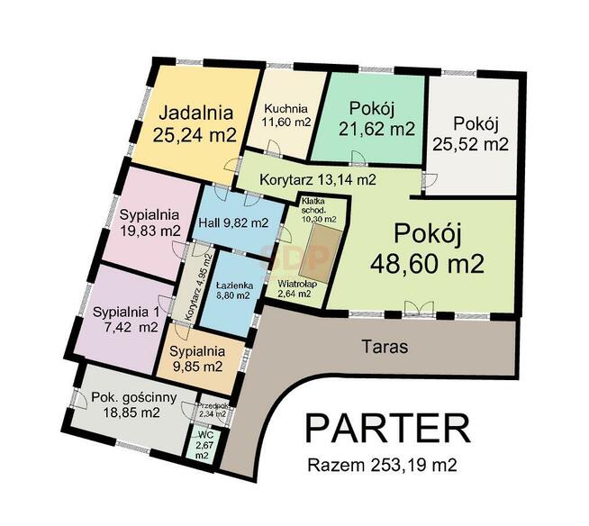 Dom Wrocław Psie Pole, Różanka, Serbska