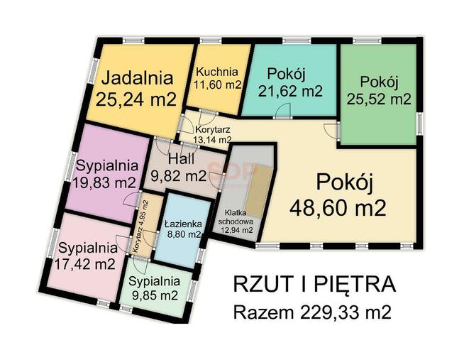 Dom Wrocław Psie Pole, Różanka, Serbska