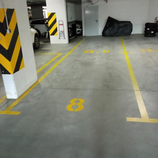 Wynajmę 2 miejsca parkingowe