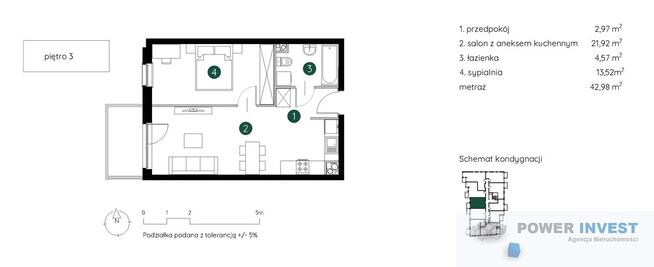 2-pokojowe przy Wildze i parku zdrojowym, Mateczny