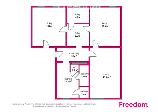 Unikatowa okazja dla inwestora