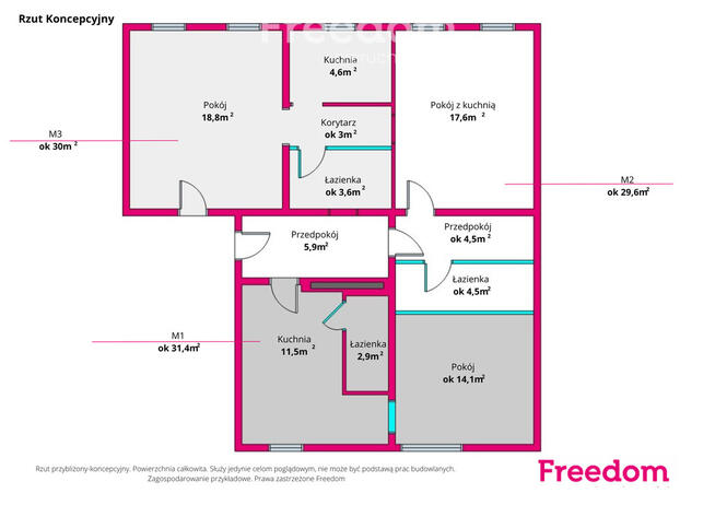 Unikatowa okazja dla inwestora