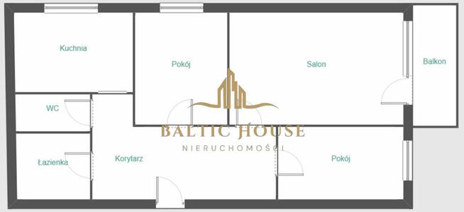 Mieszkanie Gdynia Cisowa, Chylońska