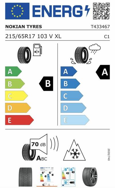 HIT 2025 / NOWOŚĆ - Nokian Tyres Seasonproof 2 - 215/65R17
