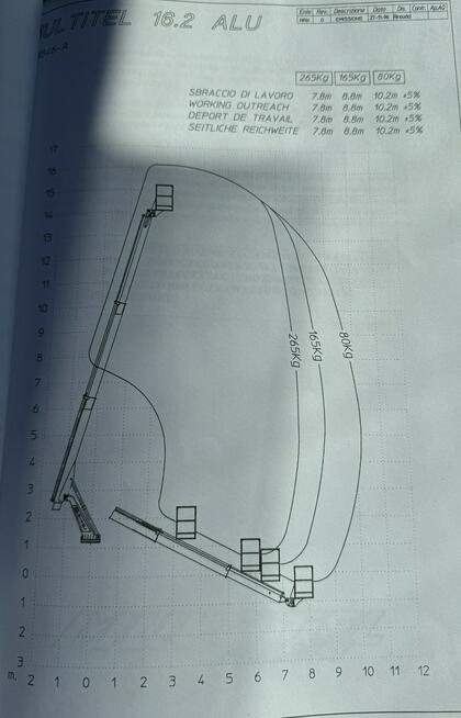 Iveco Daily 4x4 Zwyżka 16m MULTITEL 16.2 ALU/AF Sprinter Crafter P7