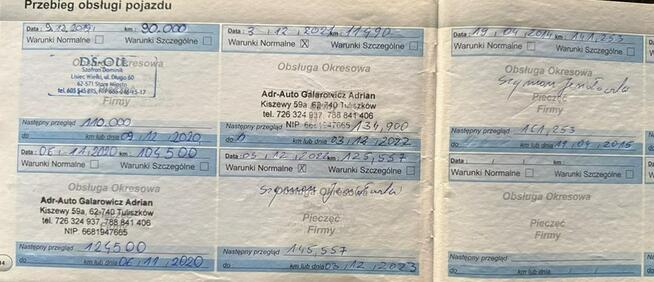 Peugeot 301 PROMOCJA Świąteczna - Salon Polska - Pisemna Gwarancja 15 miesięcy