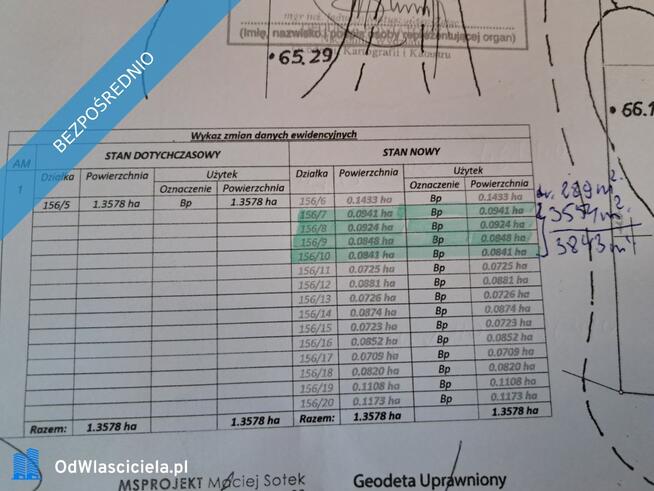 SPRZEDAM BEZPOŚREDNIO DZIAŁKI BUDOWLANE W PUSZCZY NOTECKIEJ 50 KM OD POZNANIA