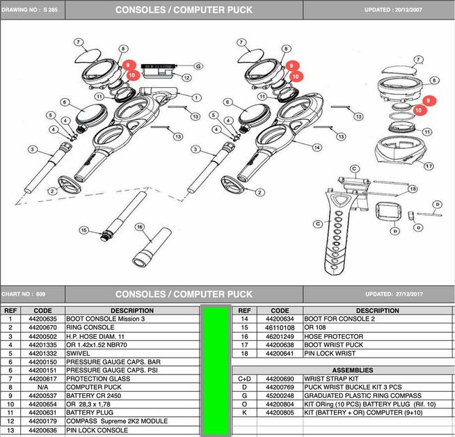 Zestaw do wymiany baterii komp Mares PUCK