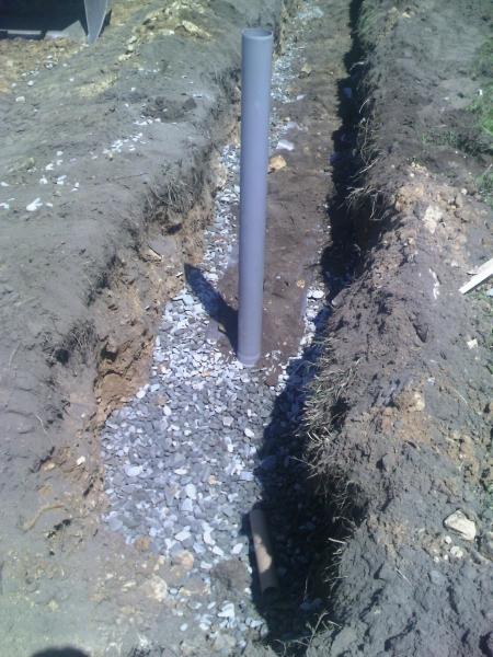 Przydomowe Oczyszczalnie Ścieków. Biologiczne, drenażowe.