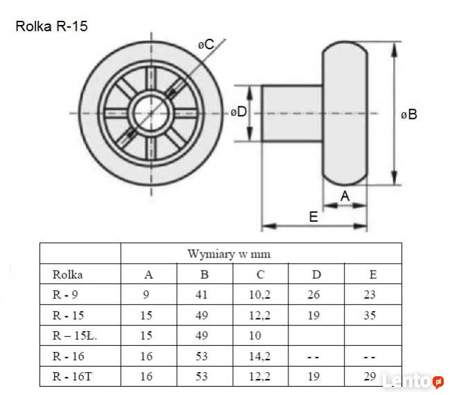 Rolka do bram garażowych Tworzywa Sztucznego. Polecam
