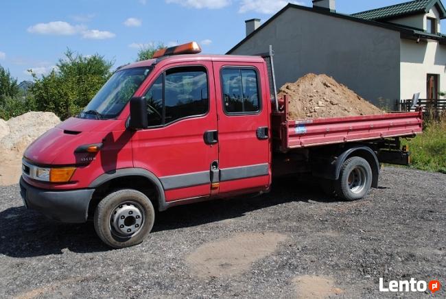 Zasypka Fundamentów ław fundamentowych bloczka piach piaskie