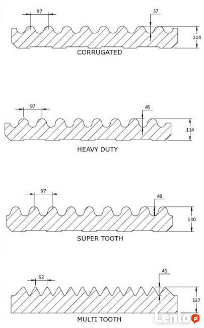 Szczęki Terex Pegson 900x600