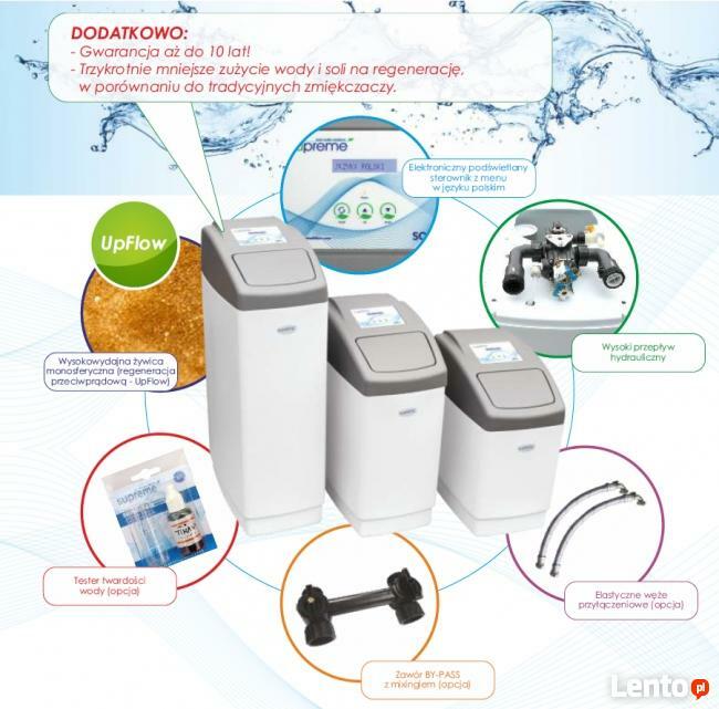 FILTRY DO WODY-ZMIĘKCZACZ Wody SUPREME SOFT 20 Filtry Wody