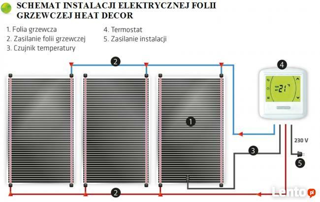 Ogrzewanie podłlogowe mata folia grzewcza Heat Decor 1m2-80W