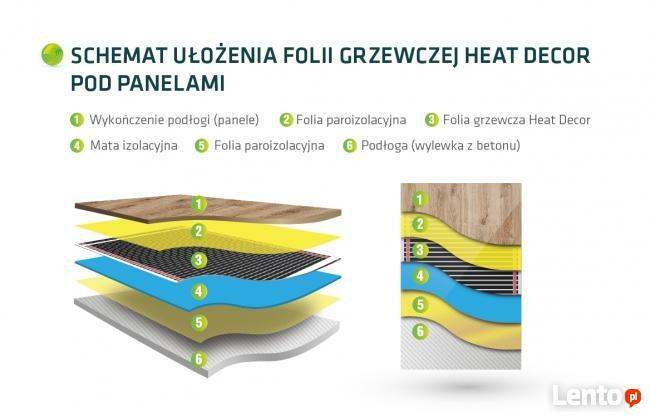 Ogrzewanie podłlogowe mata folia grzewcza Heat Decor 1m2-80W
