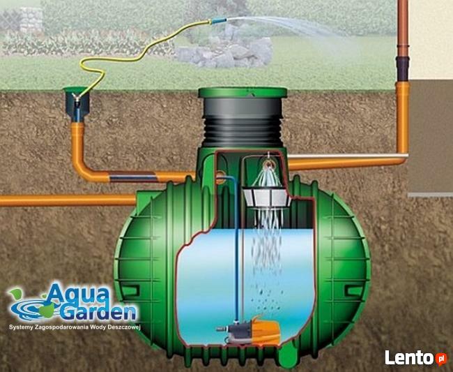 Montaż studni chłonnych, oczyszczalni ścieków, tuneli.