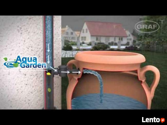 Woda deszczowa, drenaż, rozsączanie Marki