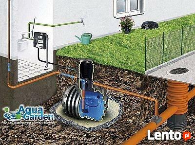 Woda deszczowa, drenaż, rozsączanie Marki