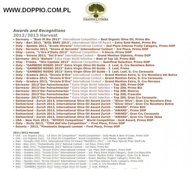 Sklep Oliwa z oliwek Extra Vergin Frantoi Cutrera Primo