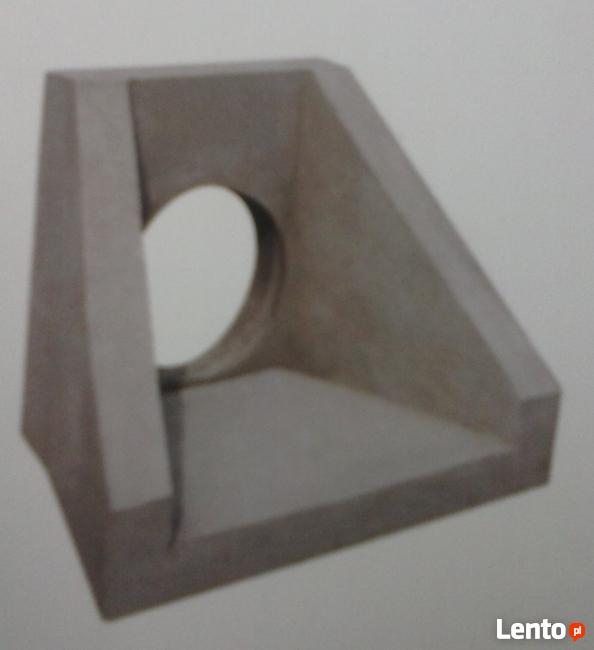 ścianki skośne ze skrzydełkami, ścianki oporowe murki Łask