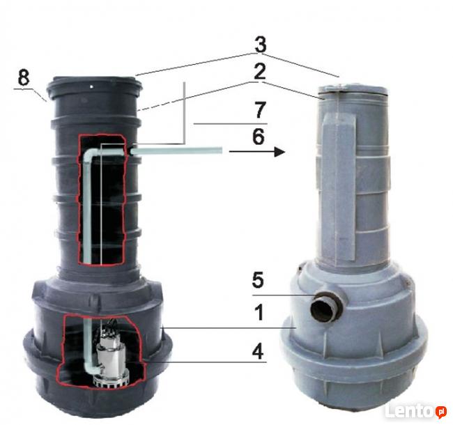 osuszanie budynków iniekcją krystaliczną KRAKÓW okolice