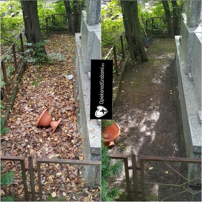 Opieka nad grobami Jelenia Góra i okolice