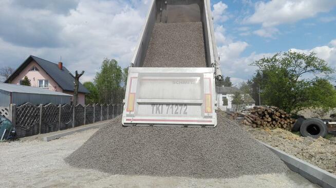 SPRZEDAŻ TRANSPORT KRUSZYW