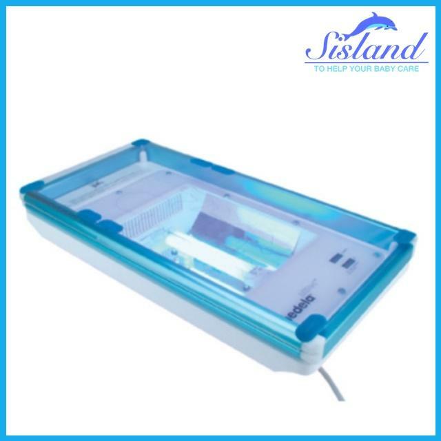 Laktator Symphony Medela - Wypożyczalnia Sisland