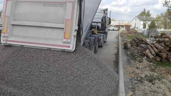 SPRZEDAŻ TRANSPORT KRUSZYW