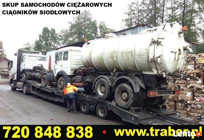 SKUP SAMOCHODÓW CIĘŻAROWYCH, CIĄGNIKÓW SIODŁOWYCH