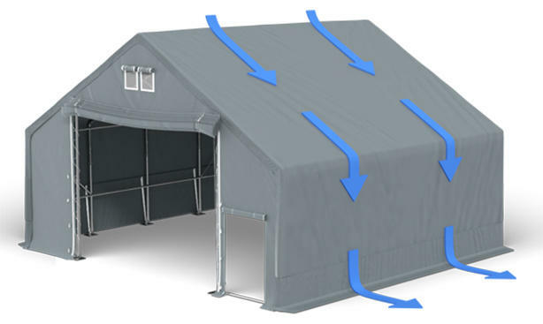 HALA NAMIOTOWA 9x24x3 m namiot magazynowy garażowy 720g/m2