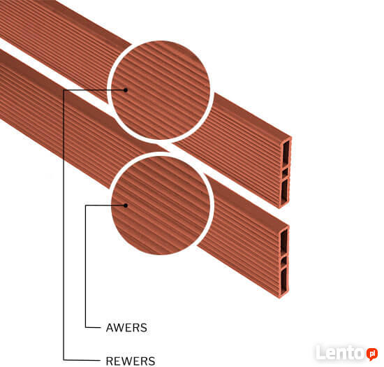 Deski kompozytowe drewnopodobne