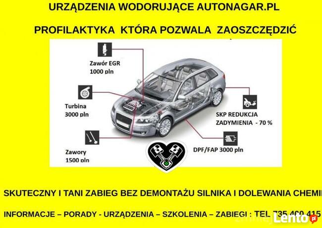 HHO , Wodorowanie silnika w Polsce : Autoryzacja Autonagar