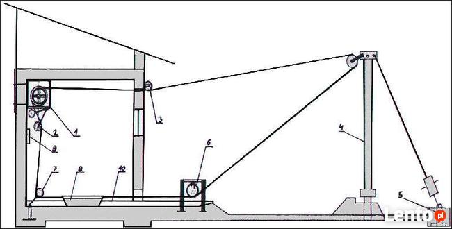 LINOWY USUWACZ WYCIĄG ZGARNIACZ OBORNIKA SZYNOWY