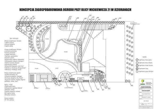 Projektowanie ogrodów i terenów publicznych Perfect Garden