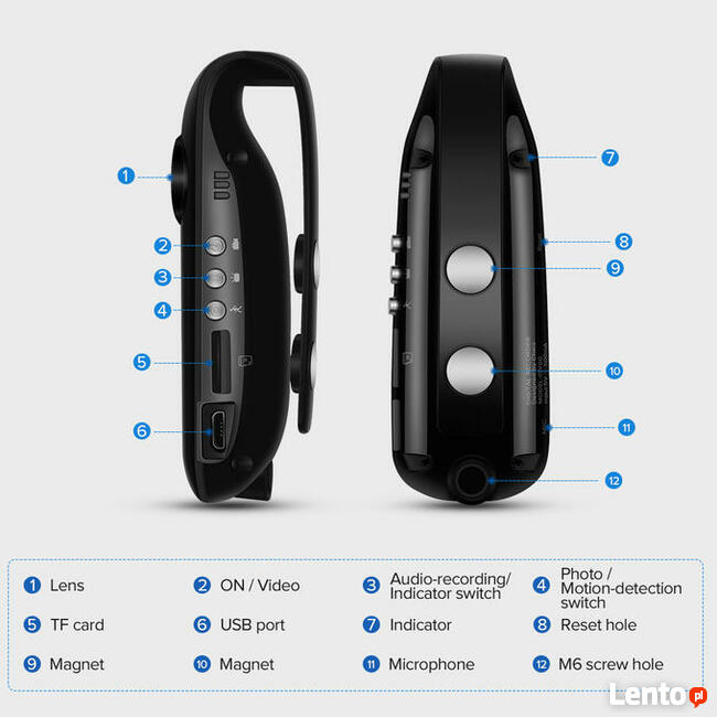 PROFESJONALNA Kamera nasobna POLICYJNA monitoring osobisty