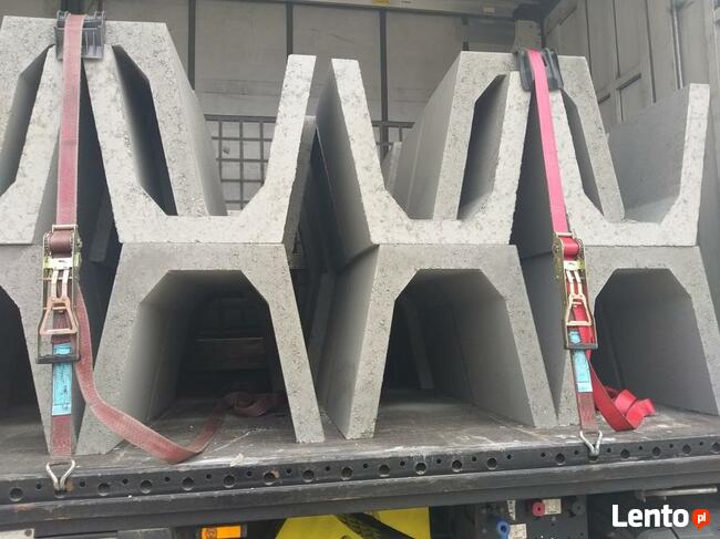 KORYTKA KOLEJOWE PREFABRYKATY BETONOWE MARCIN HERKA