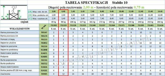 Rusztowanie aluminiowe jezdne Krause Stabilo 10. 0,7x2m wys.