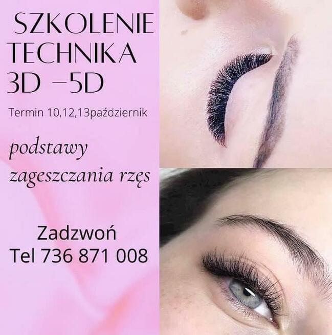 Kursy kosmetyczne w Beauty Perfect Academy na 2021