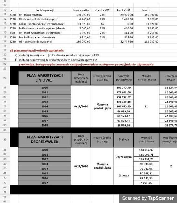 Generator Rozwiązań - Kompleksowe usługi Edukacyjne