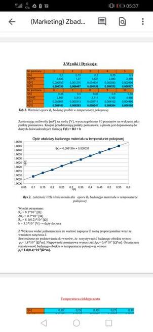 Generator Rozwiązań - Kompleksowe usługi Edukacyjne