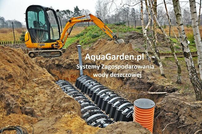 Aquagarden Zagospodarowanie wody deszczowej drenaż opaskowy