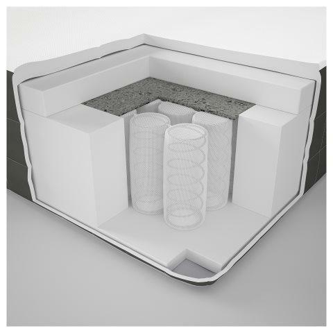 HOVAG IKEA materac sprężynowy 90x200cm twardy NOWY ŁÓDŹ