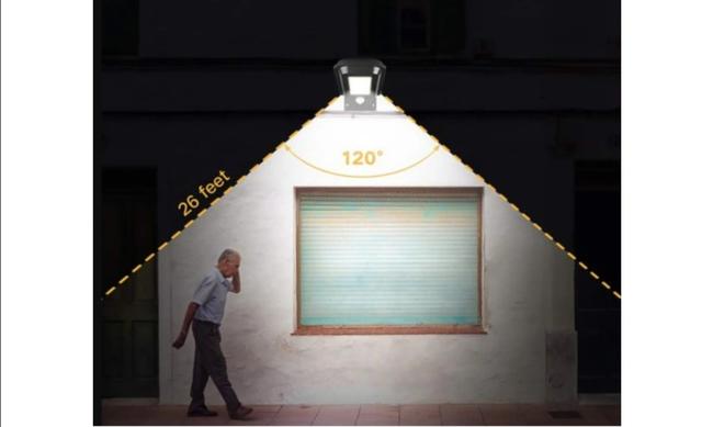 Lampy Solarne uliczne przemyslowe i male