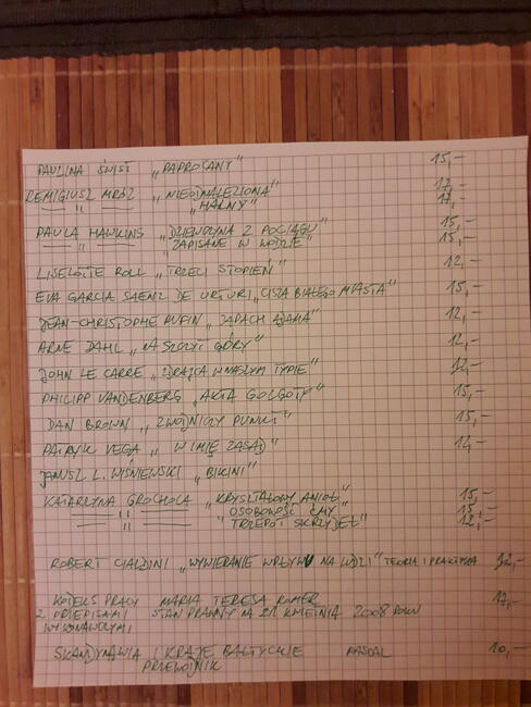 Książki, kryminały