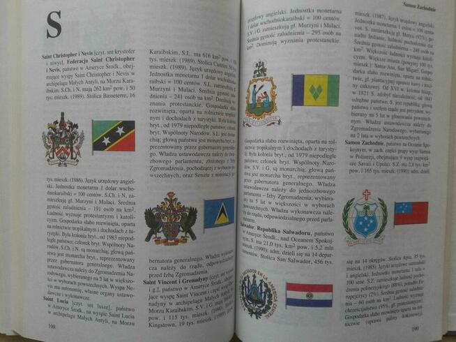 Słownik Szkolny Państwa Świata